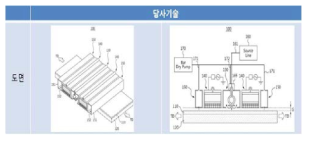 당사 기술 특허 도식도