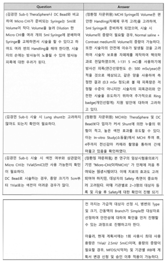 Protocol overview 및 연구진행 process에 대해 논의 (세브란스병원)