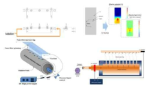 나노섬유 제작을 위한 실린더 타입 전기방사 노즐 예상도