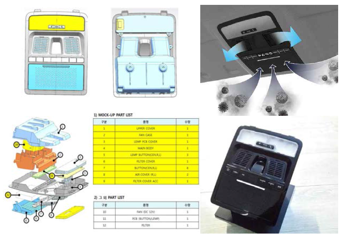 자동차용 청정오버헤드콘솔 설계 및 제작