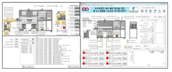 전기방사장치 Host Program