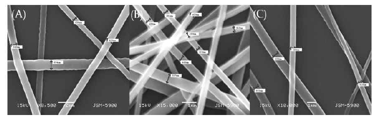 (A) 10kV (B) 15kV (C) 20kV 나노섬유의 SEM 이미지