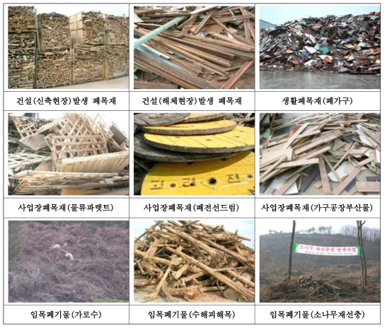 폐목재 종류