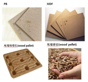 폐목재 재활용 제품 종류