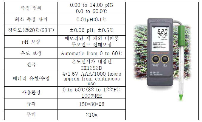토양용 pH측정기