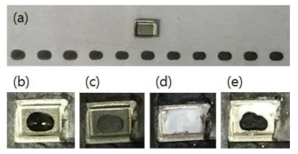 사각형 프린팅을 이용한 3225 전극 프린팅 (a) 사각전극 패턴 프린팅 (b) 3225 칩 내 전극#1 프린팅 (c) 건조 (d) CNF 분리막 잉크 토출 후 건조 (e) 전극#2 프린팅 후 건조