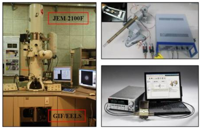 in situ electrical biasing TEM 분석 시스템 구축을 위한 Piezo driver와 Sourcemeter의 설치