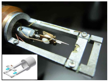 in-situ probing TEM 홀더 앞단에 위치한 W-tip