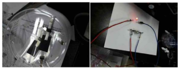 Graphite/플렉서블 집전체와 액체 전해질을 이용하여 제조한 pouch cell의 방전 test