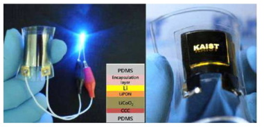 카이스트에서 개발한 저발열 플렉서블 필름형 전지