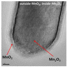 MnO2 capped Mn2O3 나노막대의 TEM사진