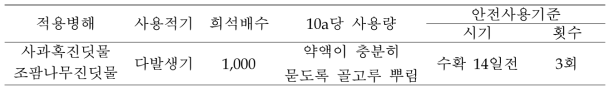 시험농약의 사과에 대한 안전사용기준