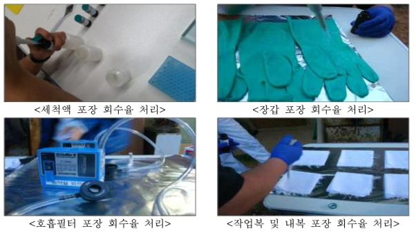 포장 회수율 처리 장면