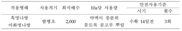 시험농약의 벼에 대한 안전사용기준