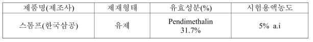 시험용액의 정보