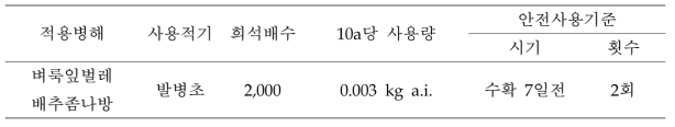 시험농약의 배추에 대한 안전사용기준