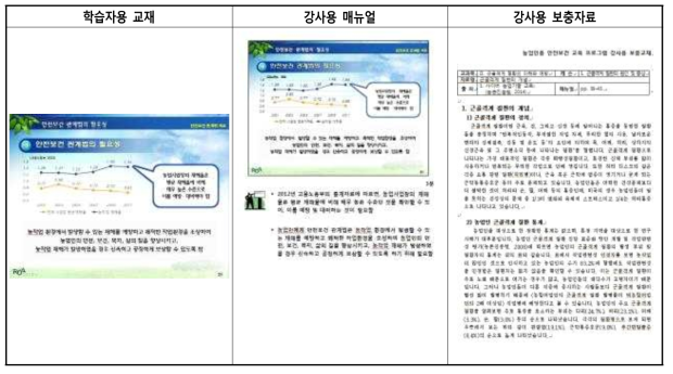 ‘안전보건관리 기획 이론’ 교재 개발 예시