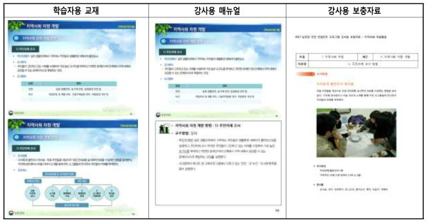 ‘지역사회 자원 활용’ 교재 개발 예시