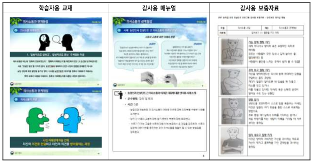 ‘안전보건 리더십 개발’ 교재 개발 예시