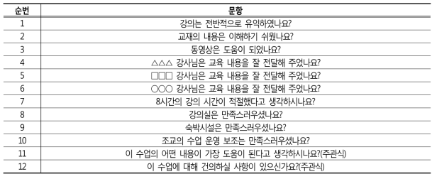 반응평가 문항