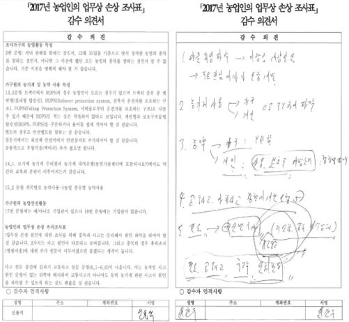 오픈형 체크리스트 검토