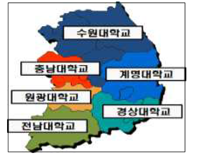 각 학교별 조사지역