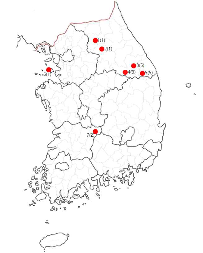 월동 삽포로뒤영벌 여왕벌의 채집지역 및 채집횟수. 번호는 채집 지역을 괄호 내 숫자는 채집 횟수를 나타냄: 1, 춘천; 2, 홍천; 3, 정선; 4, 영월; 5, 태백; 6, 영흥도; 7, 무주