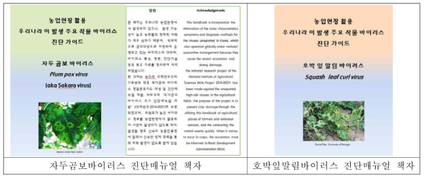 자두곰보바이러스와 호박잎말림바이러스 진단 매뉴얼 개발