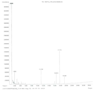 GC 메스를 이용한 지방산 분석(저온처리 안한 대조구)