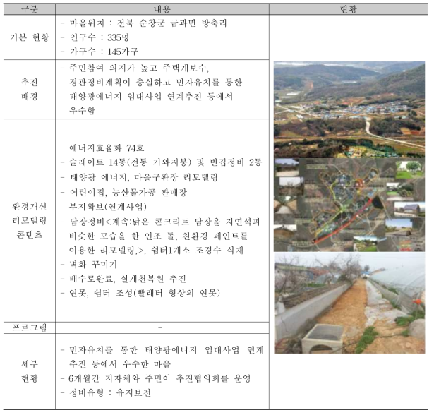 전북 순창군 금과면 방축마을