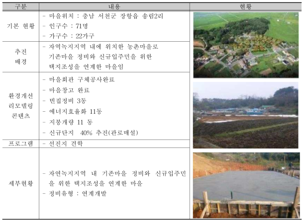 충남 서천군 장항읍 송림마을