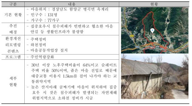 경남 함양군 병곡면 옥계리외1 옥계마을