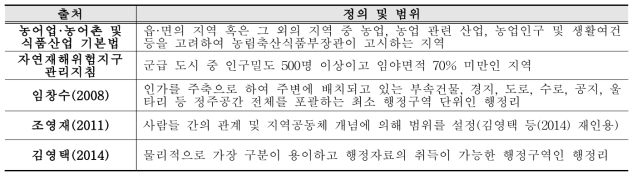 법적, 선행연구를 통한 농촌지역·농촌마을 정의 및 범위 검토