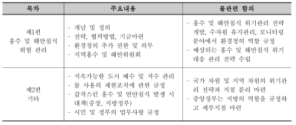 홍수 및 물관리법 구조