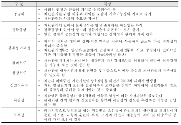 재난관리 성격에 따른 특성