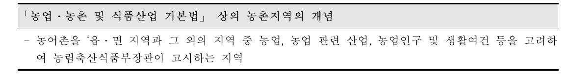 농촌지역의 법적 개념