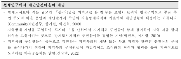 선행 연구상의 재난안전마을 개념