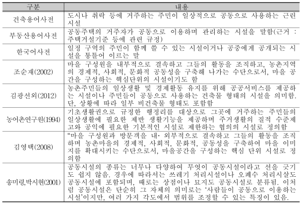 공동시설 정의 관련 문헌 검토