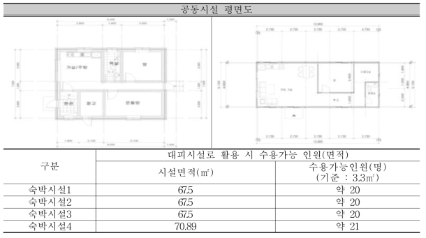 숙박시설 평면도