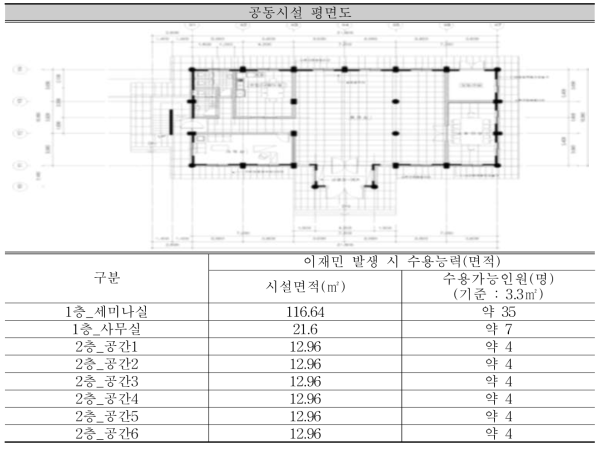 다목적회관 평면도