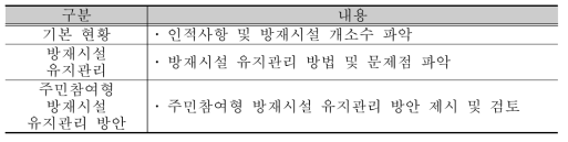 지자체 방재시설 유지관리 담당자 인터뷰 항목