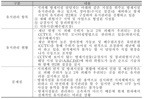 지자체 방재시설 유지관리 담당자 인터뷰 결과