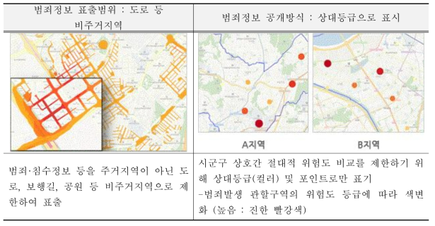 치안안전분야 서비스 사례