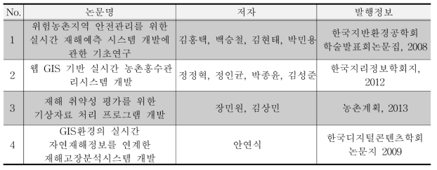 농촌 재난관리시스템 관련 선행연구 자료