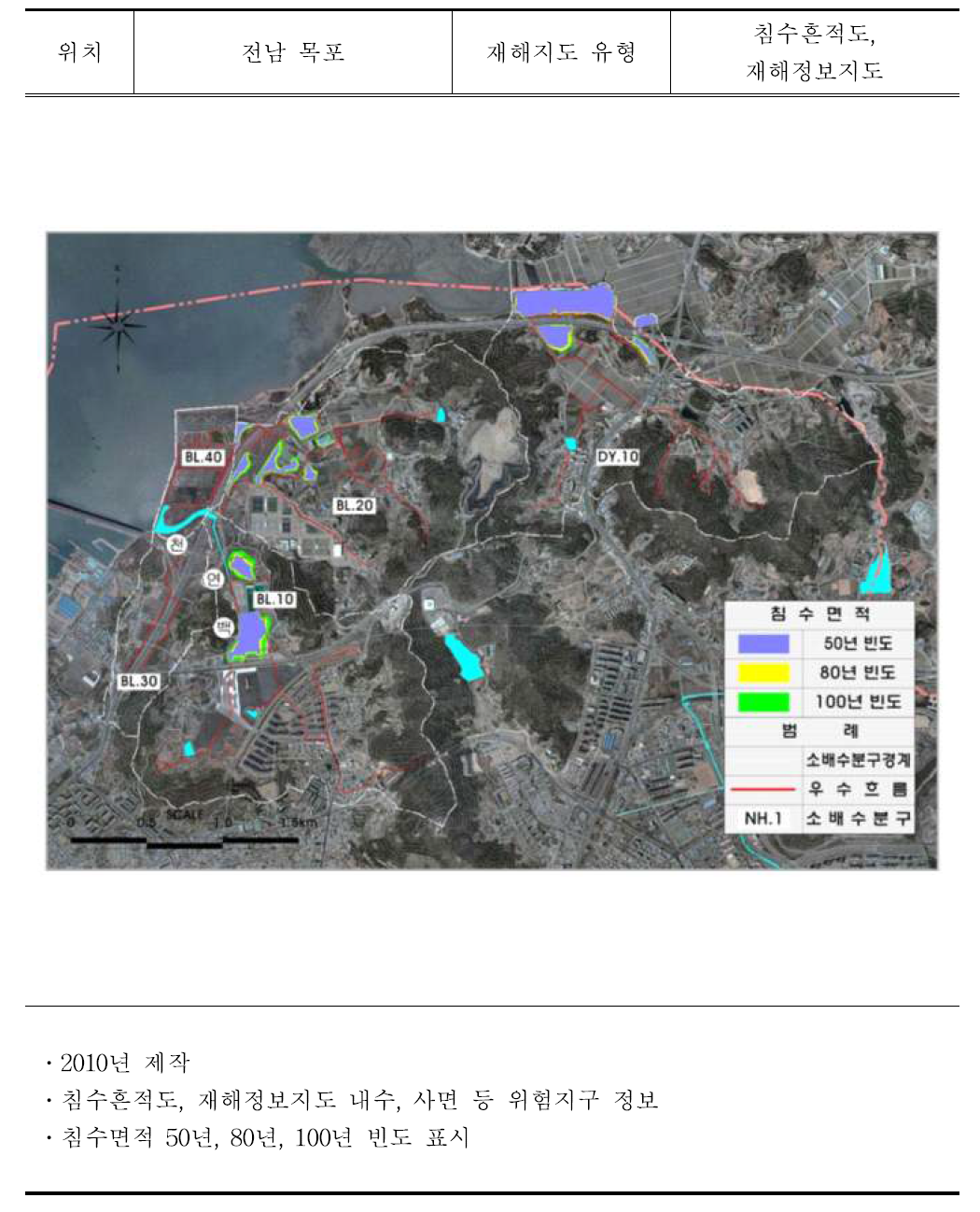 재해지도 분석(계속)