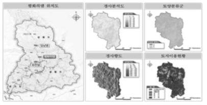 평화의 댐 유역현황