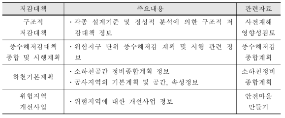 정비단계 주요정보