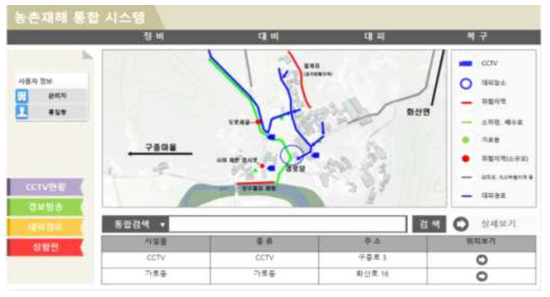 농촌재해 통합 시스템 화면 예시