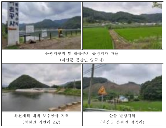 충청북도 괴산군 현지 방문 조사