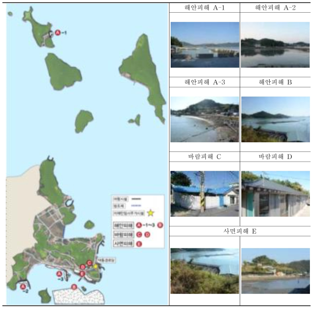 덕동리 마을시설 및 재난피해 현황